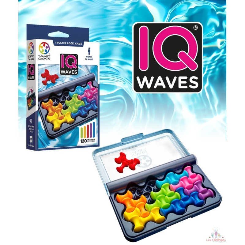 IQ Waves